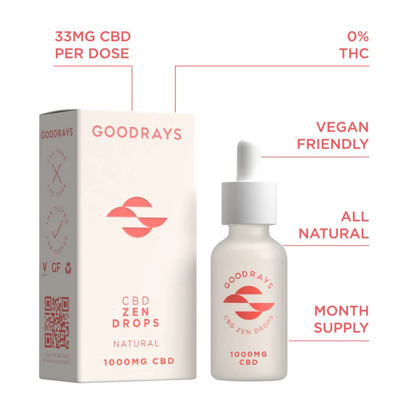 CBD Oil Zen Drops • Goodrays