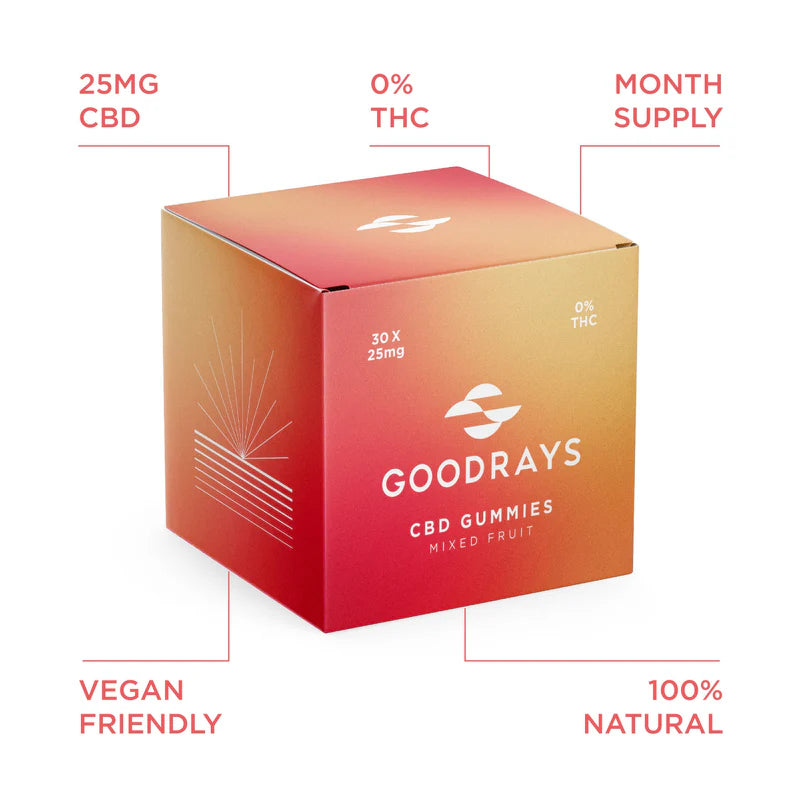 Goodrays Mixed CBD Gummies