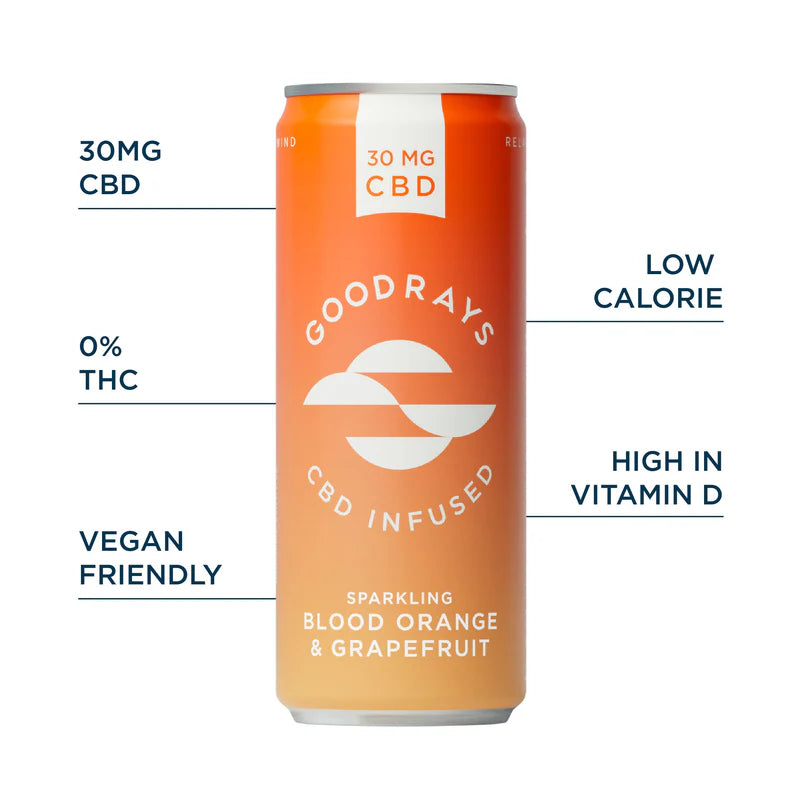 Blood Orange & Grapefruit 30mg CBD Drink (6 pack)