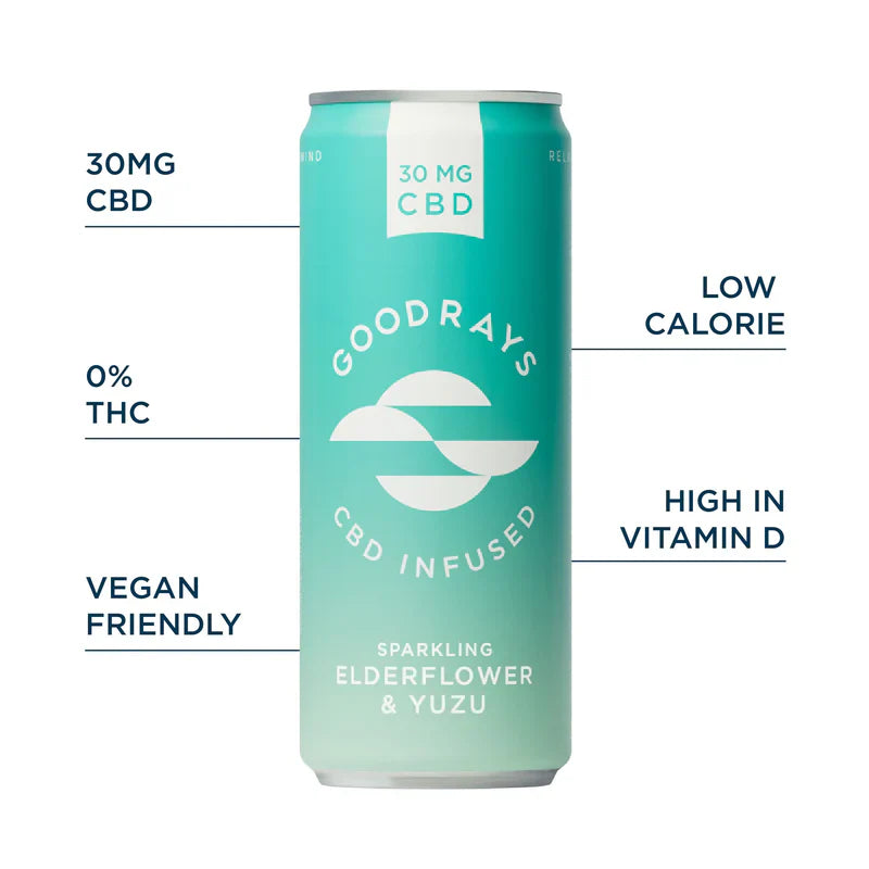 Elderflower & Yuzu 30mg CBD Drink (6 pack)