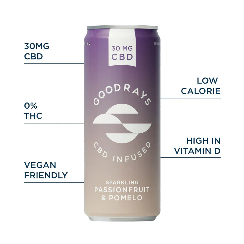 Passionfruit & Pomelo 30mg CBD Drink (12 pack)