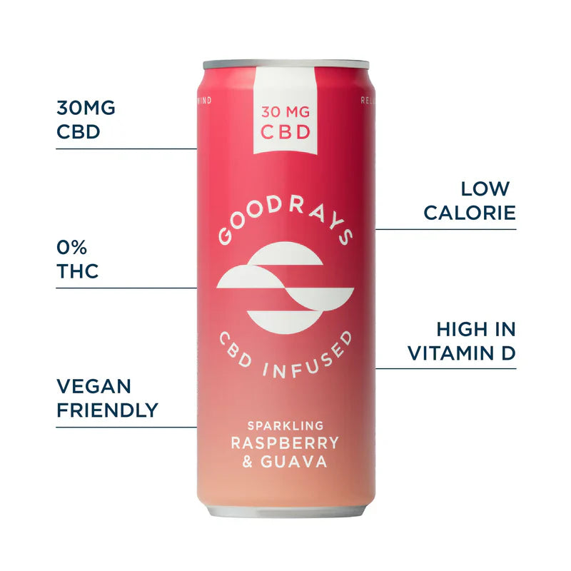 Raspberry & Guava 30mg CBD Drink (12 pack)